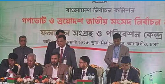 ২৯৭ আসনের ফল ঘোষণা, ২টি স্থগিত